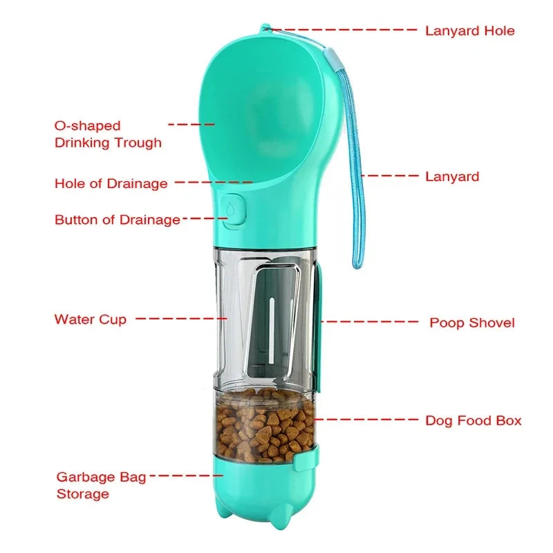 Struggling with pet care on the go?